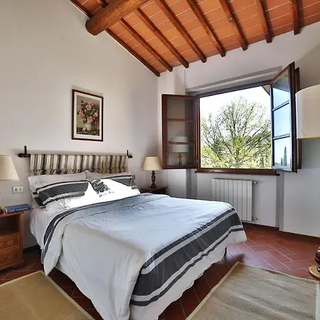 Fattoria Pagnana Suites & Pool Rignano sullʼArno Exterior foto